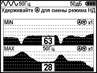 ap 019 3 min max