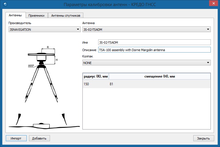 gnss 2-2